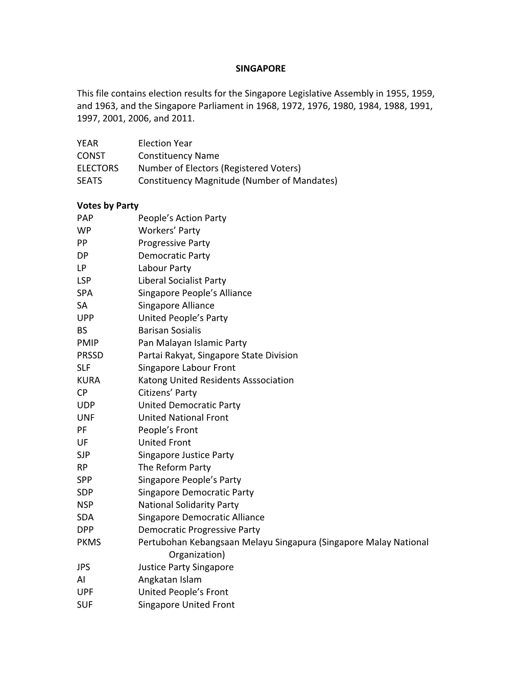 SINGAPORE This File Contains Election Results for the Singapore