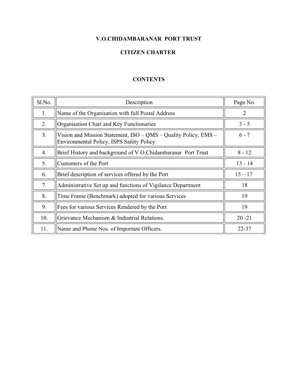 V.O.Chidambaranar Port Trust