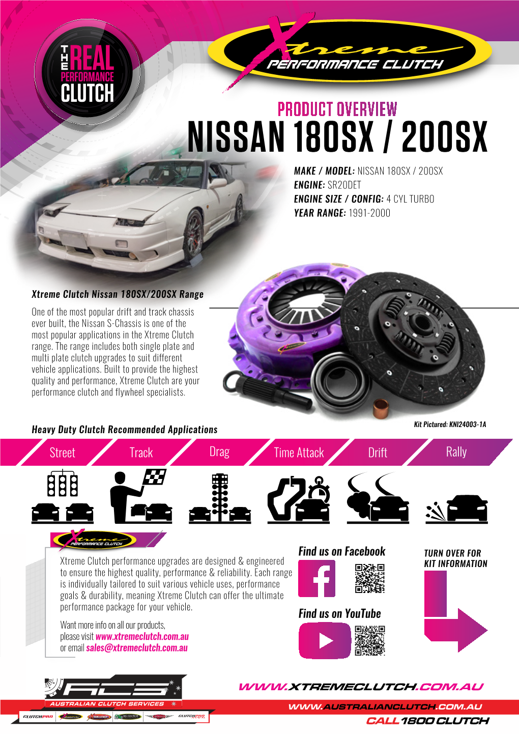 Nissan 180Sx / 200Sx Make / Model: Nissan 180Sx / 200Sx Engine: Sr20det Engine Size / Config: 4 Cyl Turbo Year Range: 1991-2000