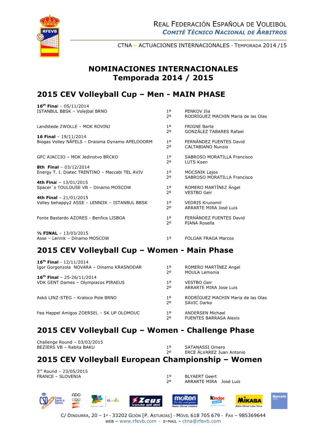 PHASE 2015 CEV Volleyball