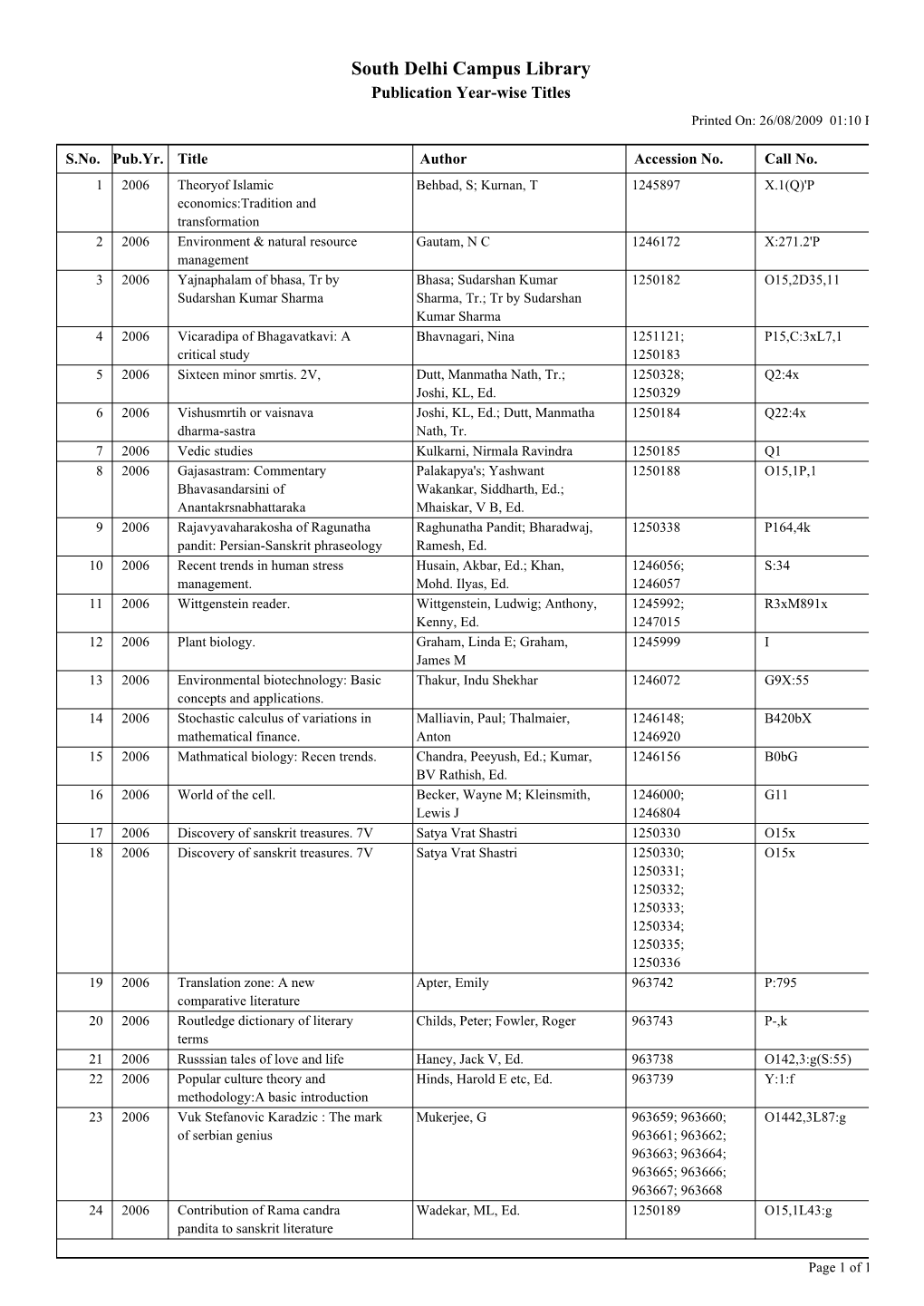 South Delhi Campus Library Publication Year-Wise Titles Printed On: 26/08/2009 01:10 PM