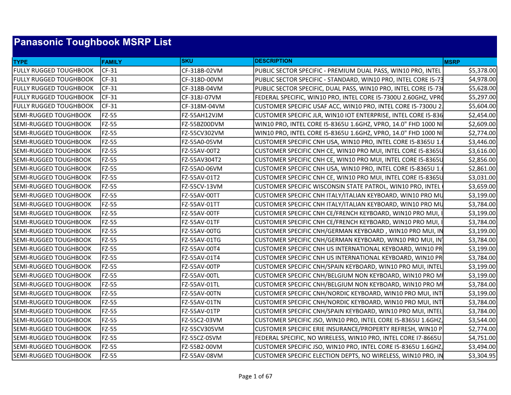 Panasonic MSRP Price List
