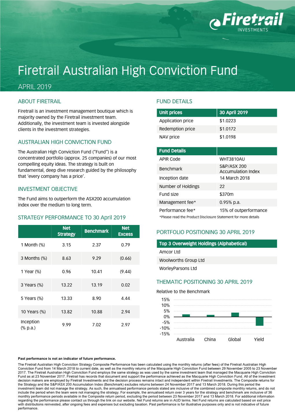 Firetrail Australian High Conviction Fund APRIL 2019