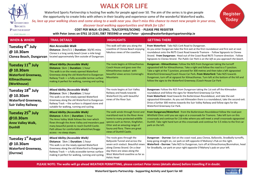 WALK for LIFE Waterford Sports Partnership Is Hosting Five Walks for People Aged Over 50