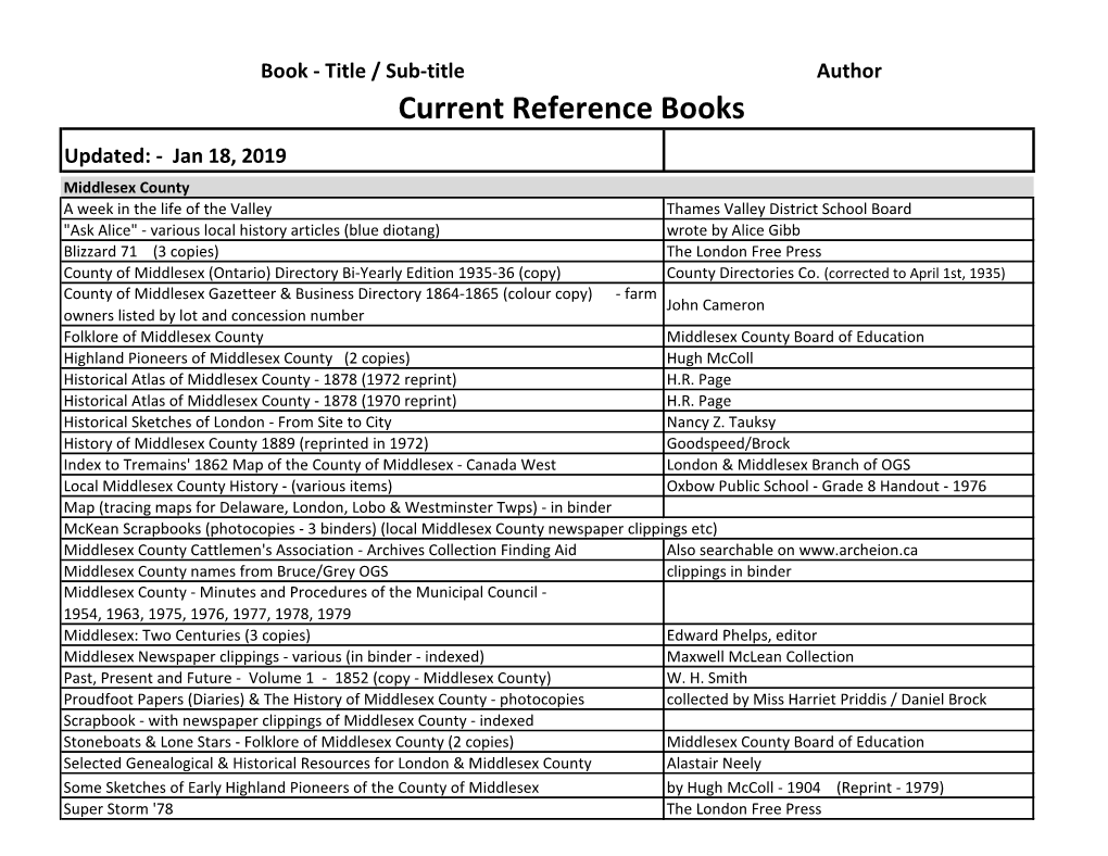 Current Reference Books