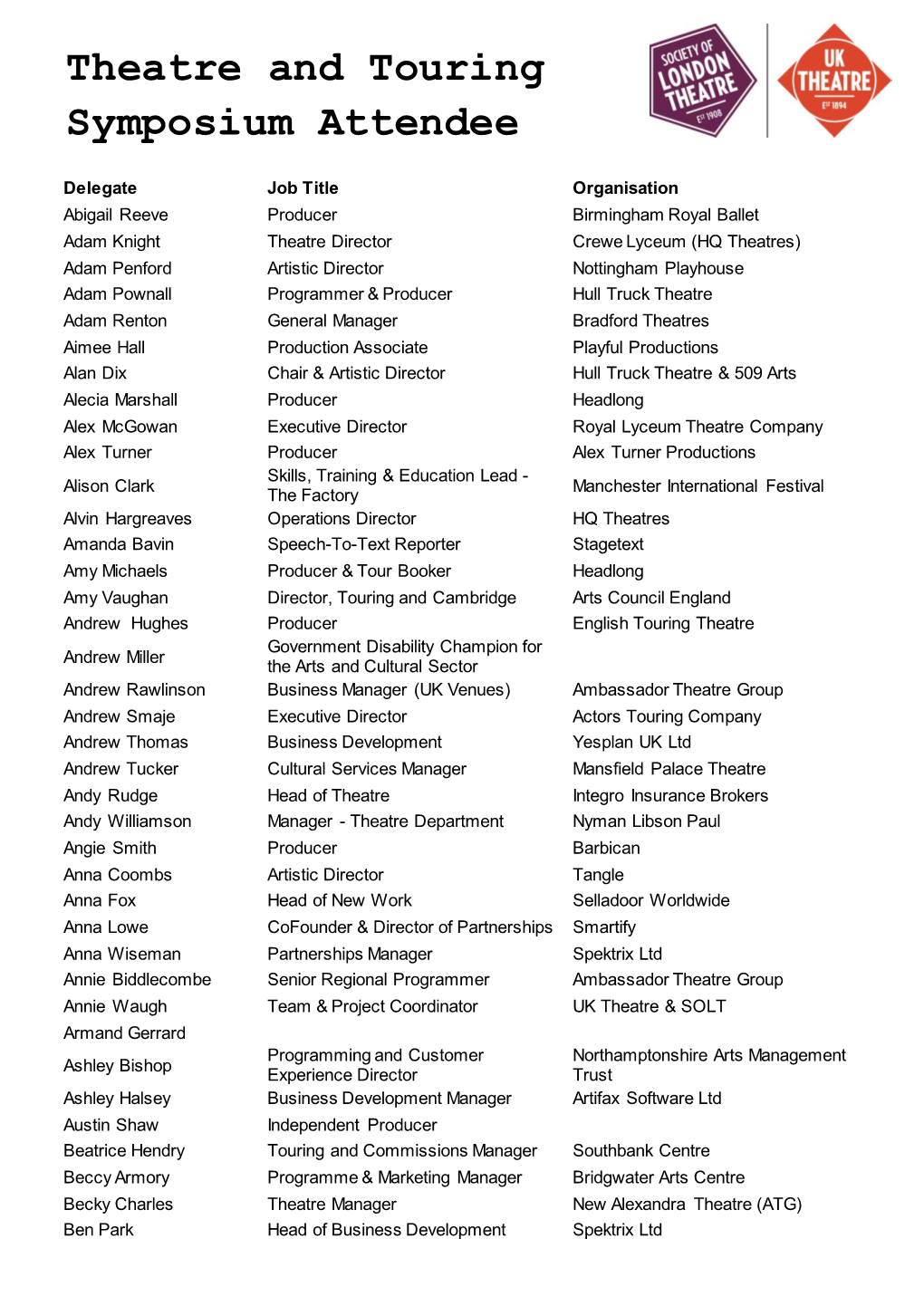 Theatre and Touring Symposium Attendee List