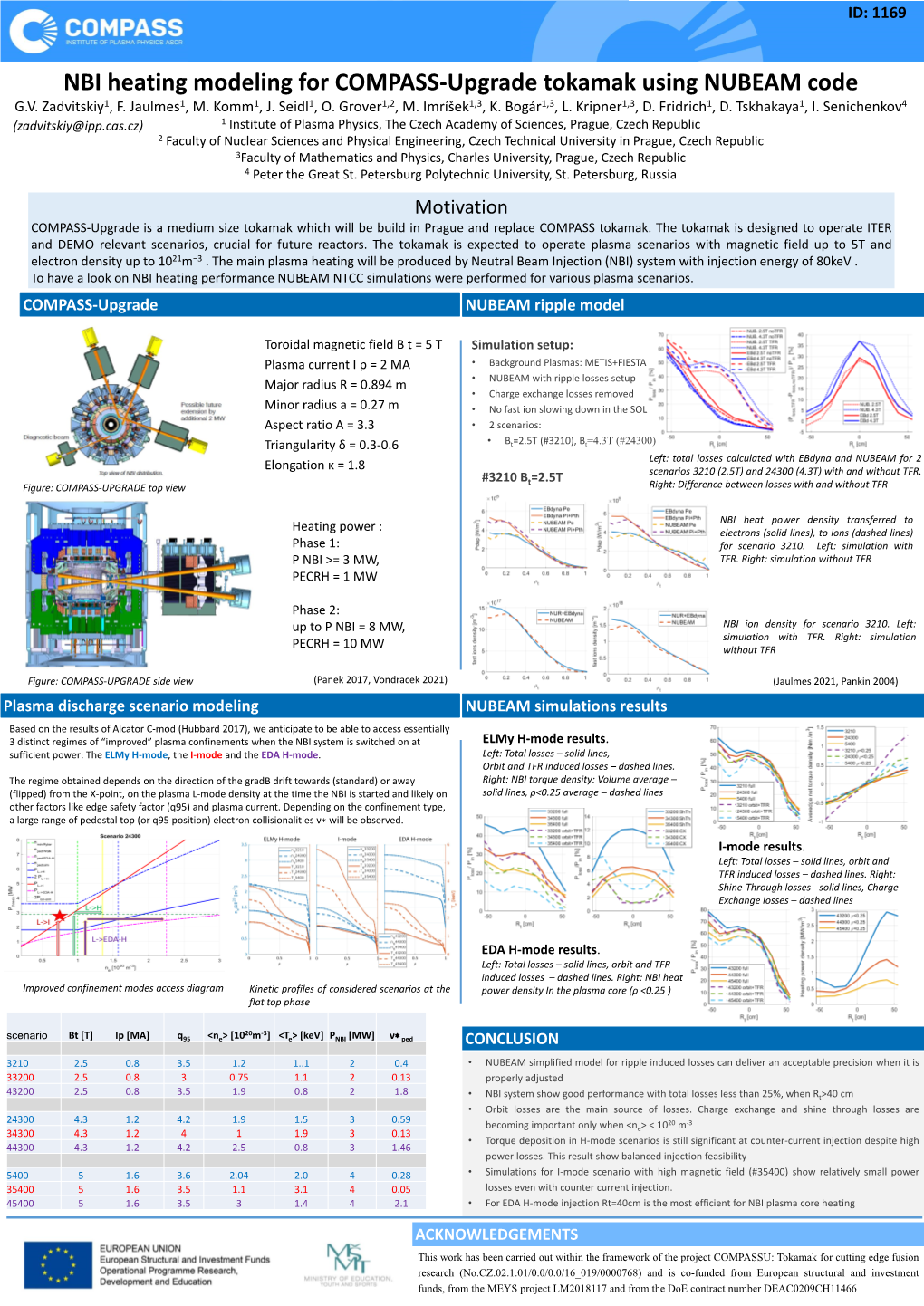 NBI Heating Modeling for COMPASS-Upgrade Tokamak Using NUBEAM Code G.V