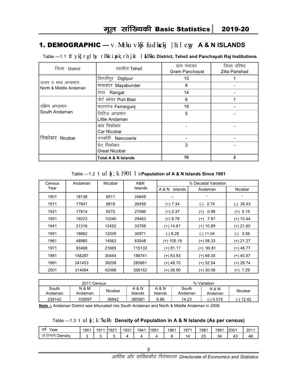 1. DEMOGRAPHY – V.Meku Vksj Fudksckj }Hilewg A&N ISLANDS Nf