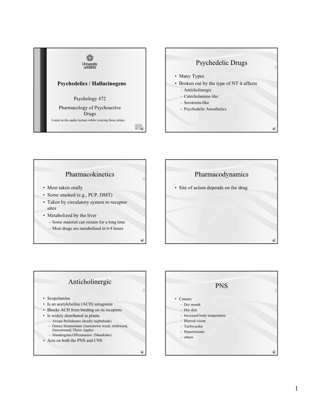 Psychedelic Drugs Pharmacokinetics Pharmacodynamics Anticholinergic