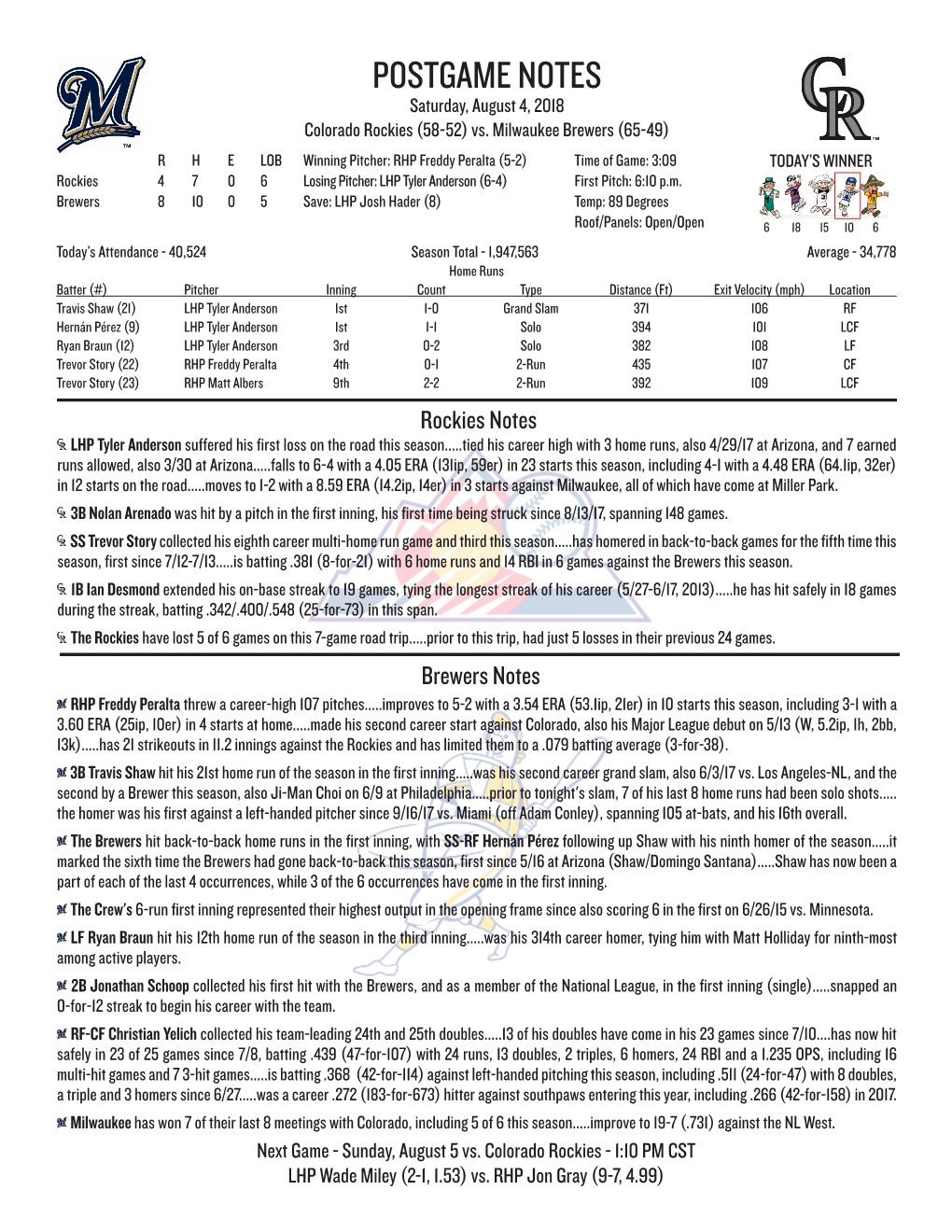 POSTGAME NOTES Saturday, August 4, 2018 Colorado Rockies (58-52) Vs