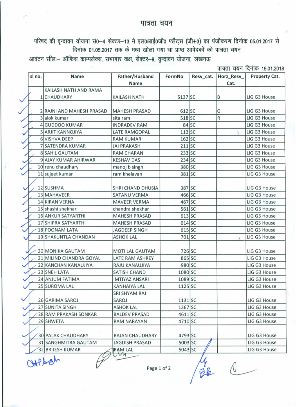 201801151910066931Result Sheet of LIG G3 Flats.Pdf