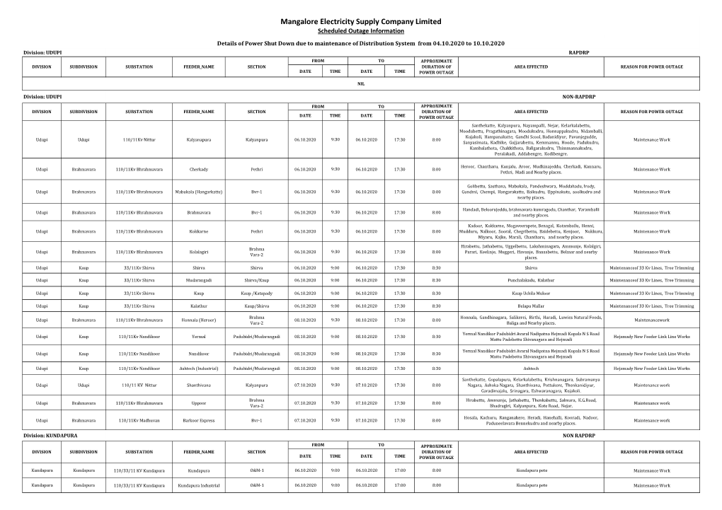 Mangalore Electricity Supply Company Limited