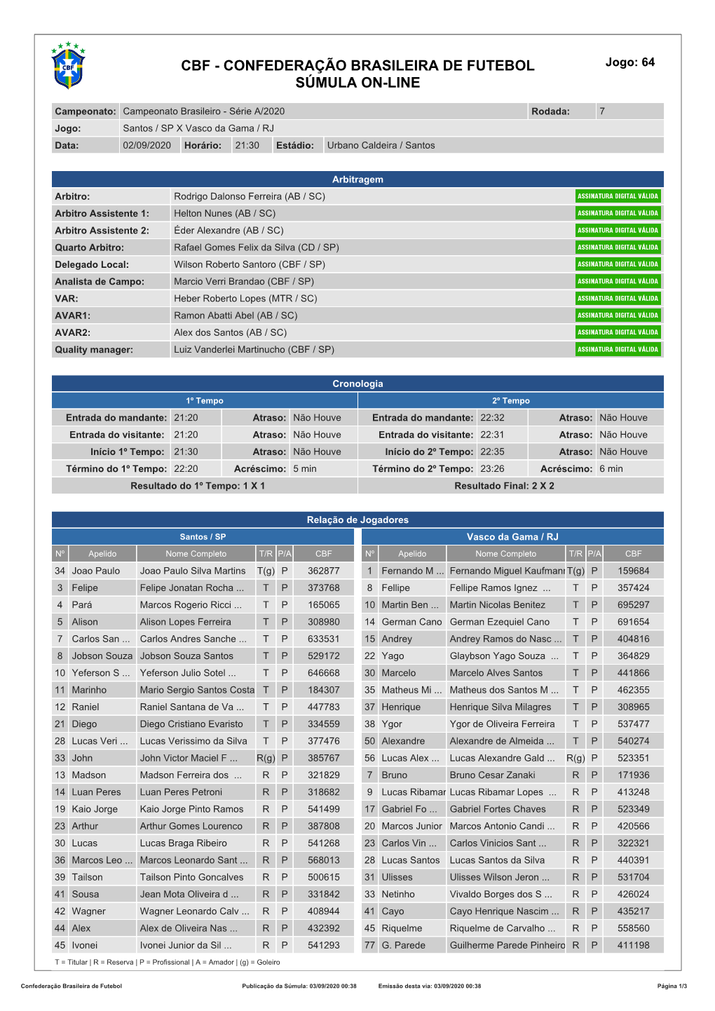 Confederação Brasileira De Futebol Súmula On-Line