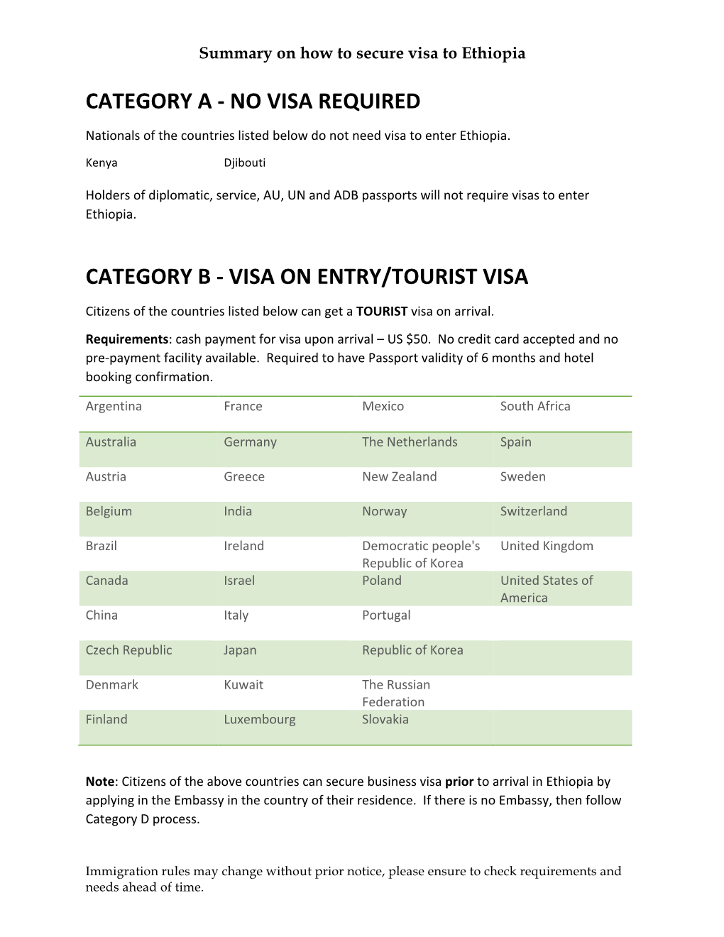 No Visa Required Category B -‐ Visa on Entry/Tourist Visa