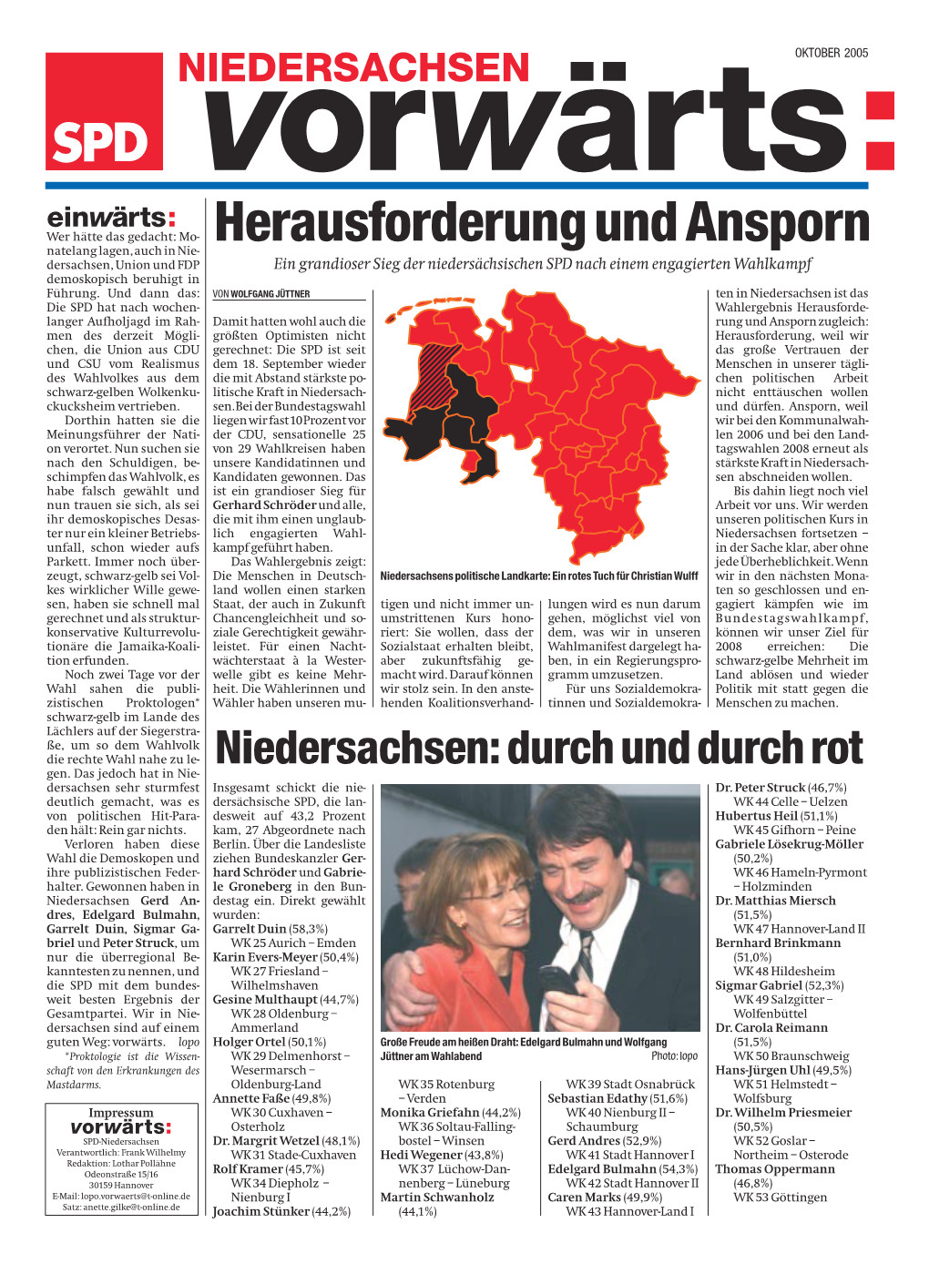 Herausforderung Und Ansporn