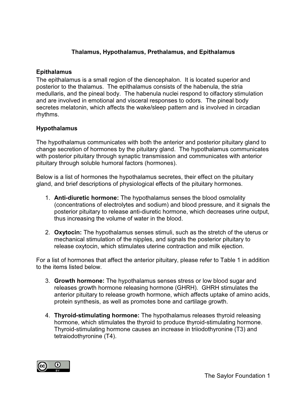 Thalamus, Hypothalamus, Epithalamus the Epithalamus Is A