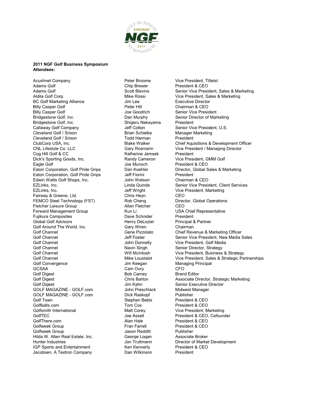 2011 Attendee List