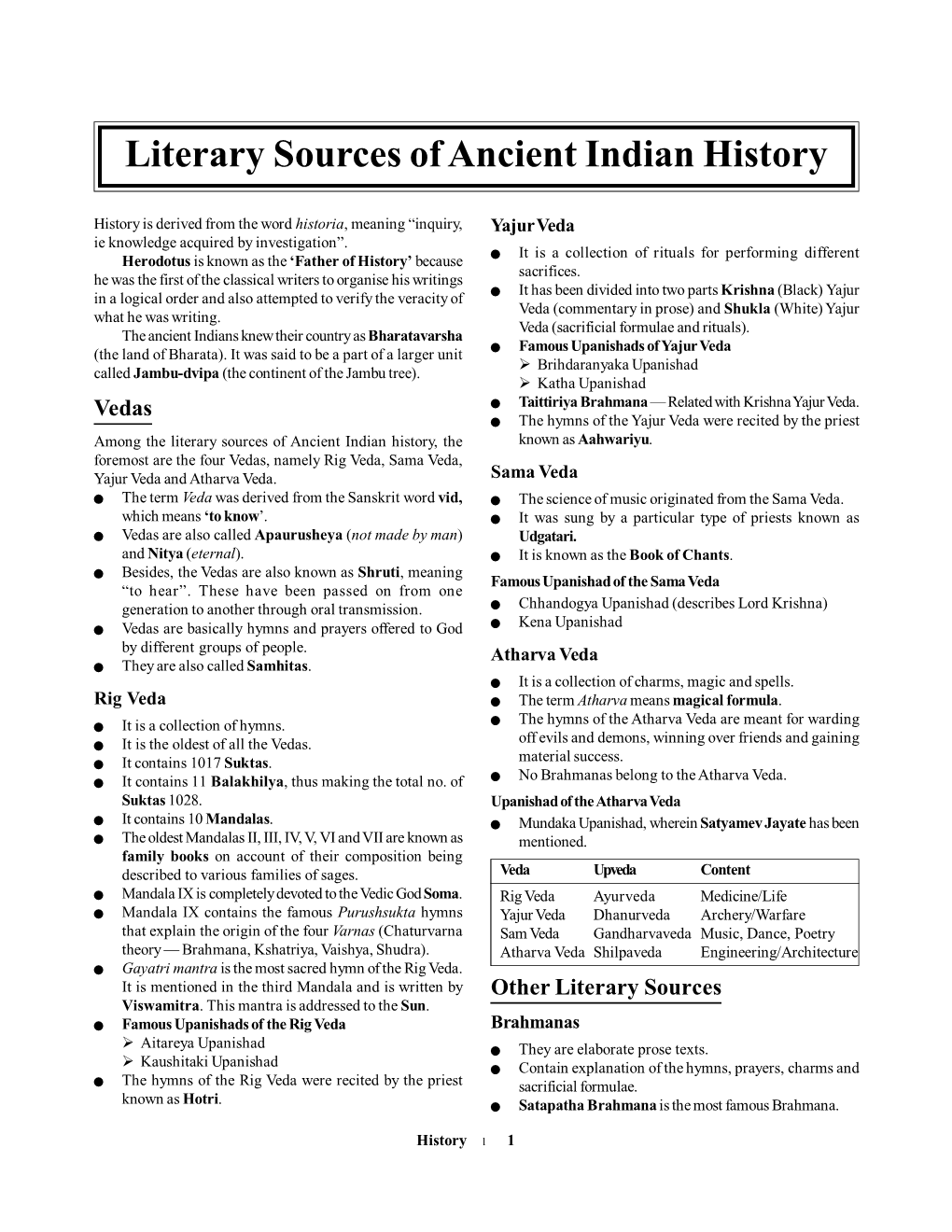 Literary Sources of Ancient Indian History