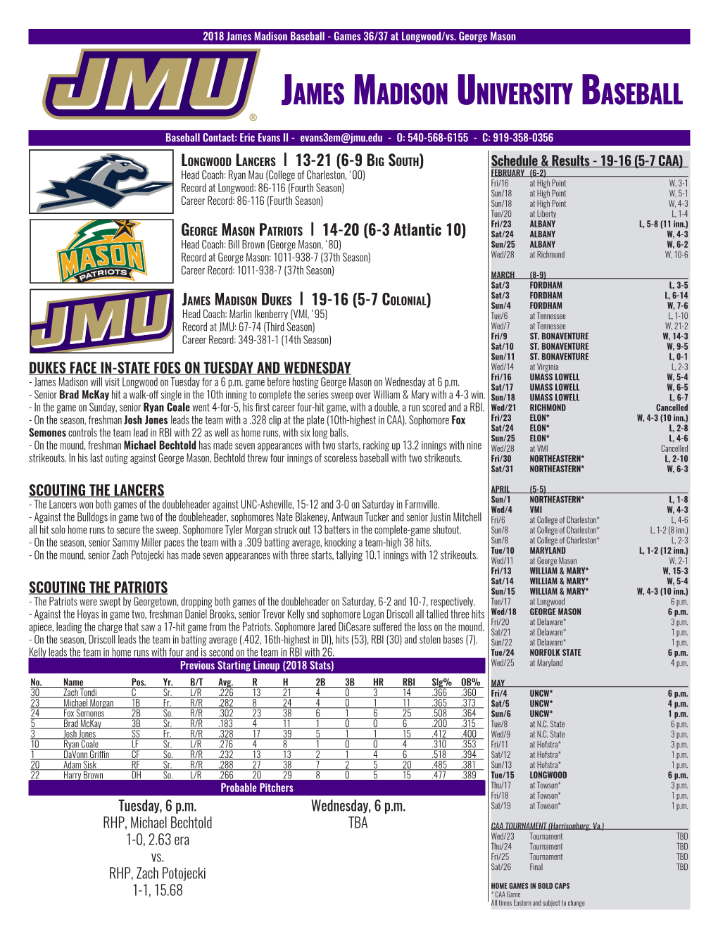 James Madison University Baseball