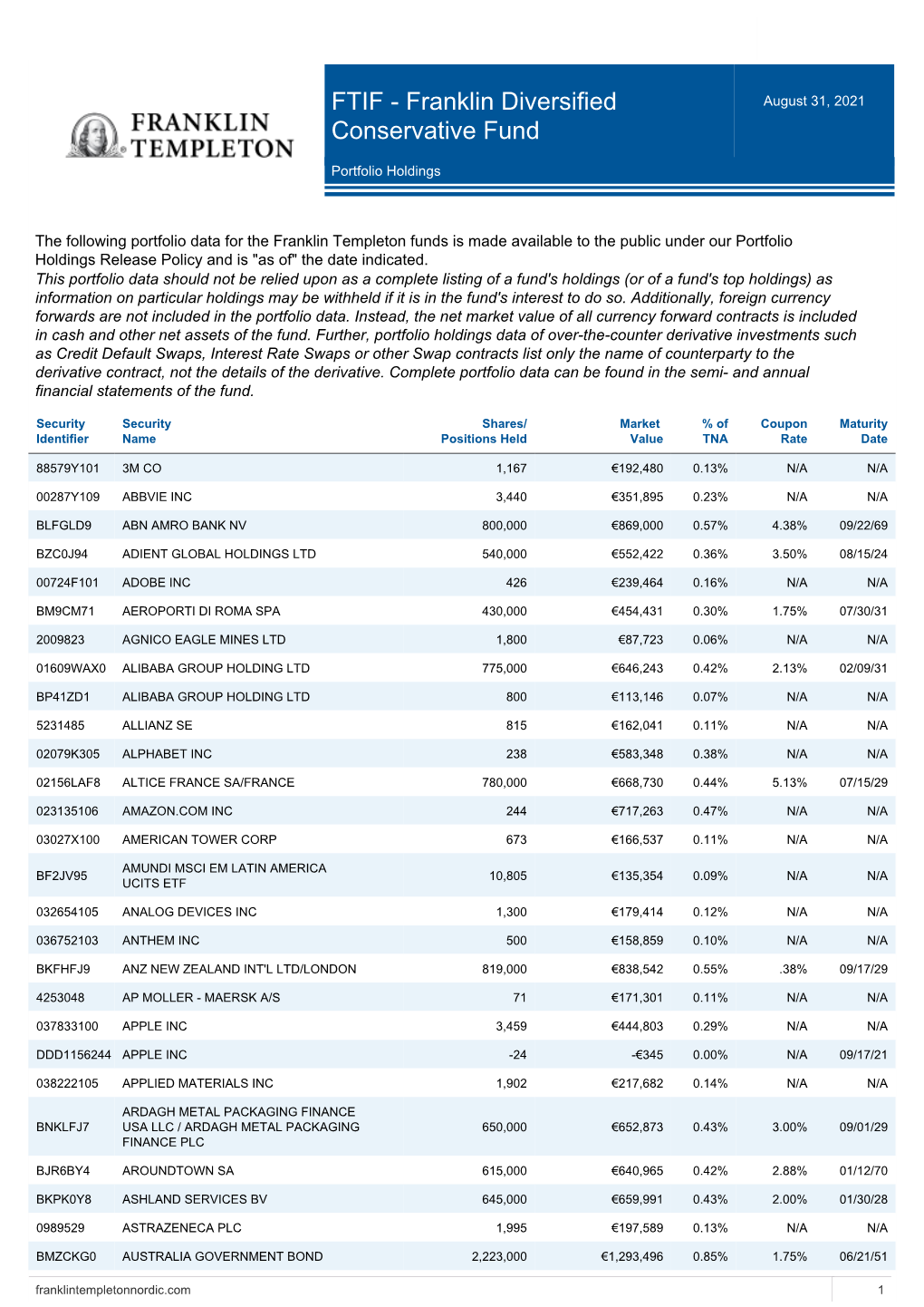 Franklin Diversified Conservative Fund August 31, 2021