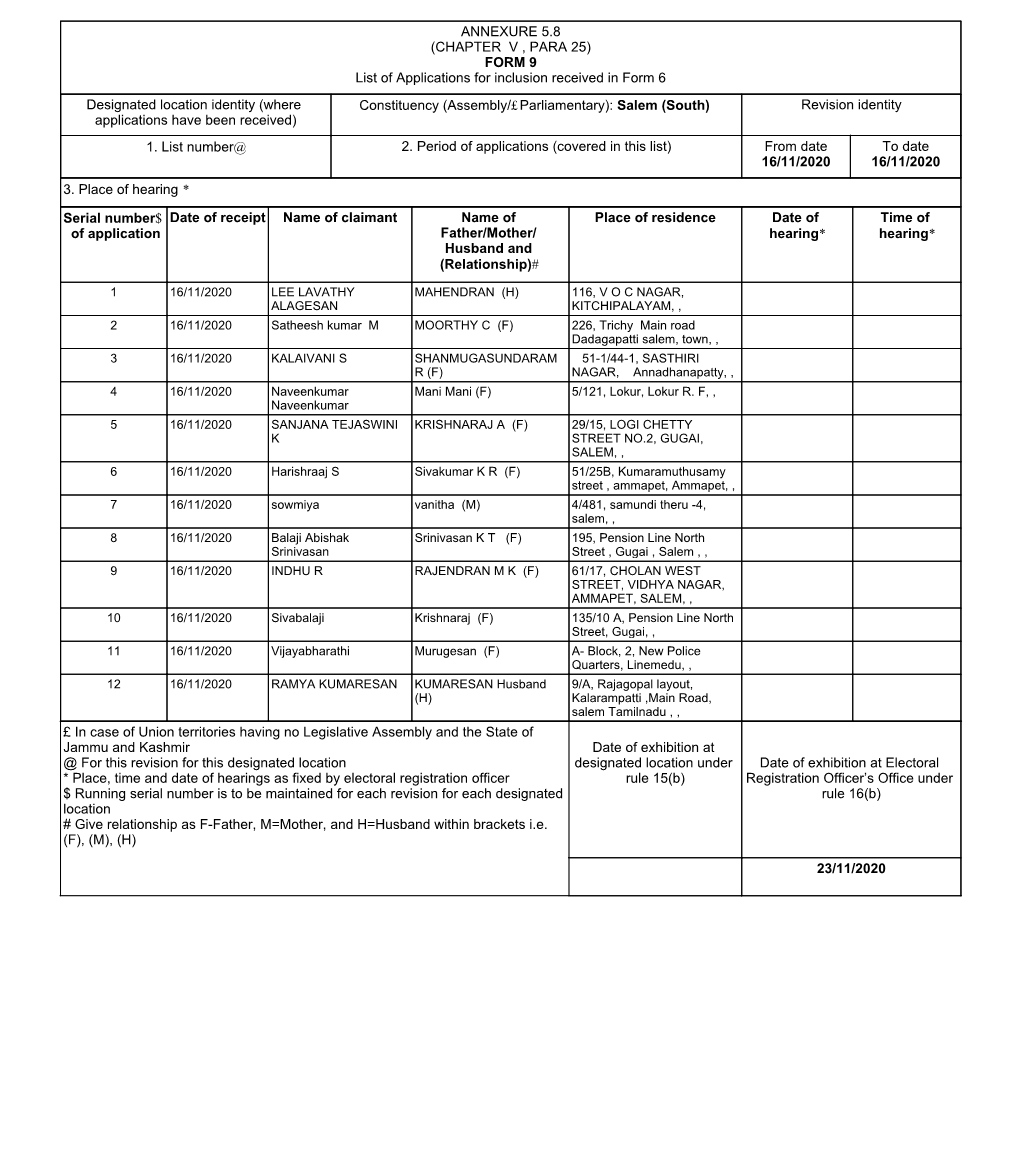 ANNEXURE 5.8 (CHAPTER V , PARA 25) FORM 9 List of Applications For