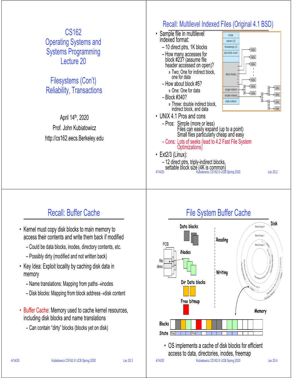 Buffer Cache File System Buffer Cache