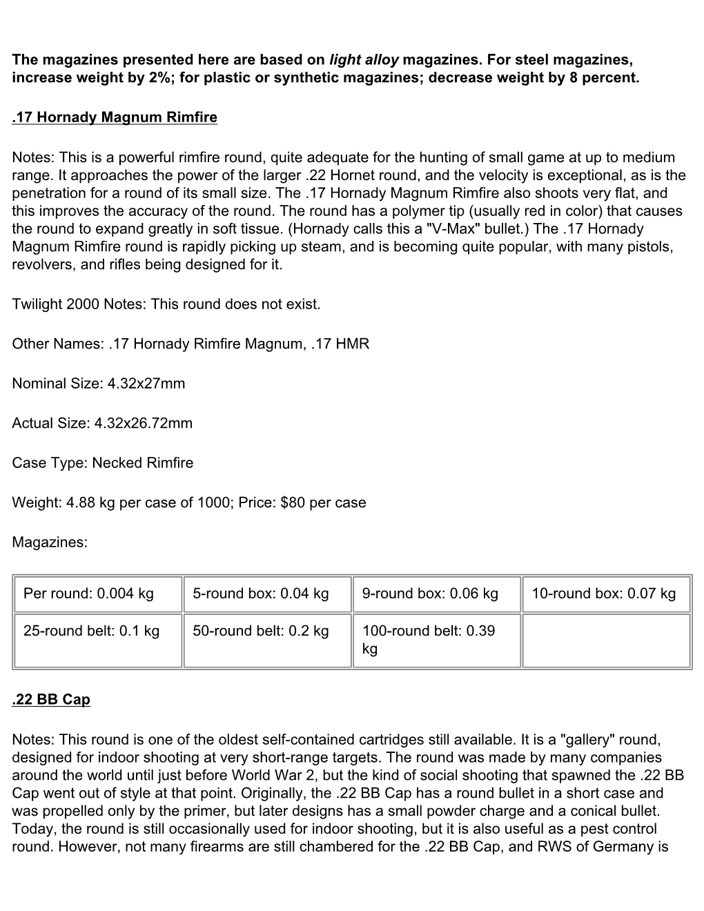 Small Arms Ammunition.Pdf