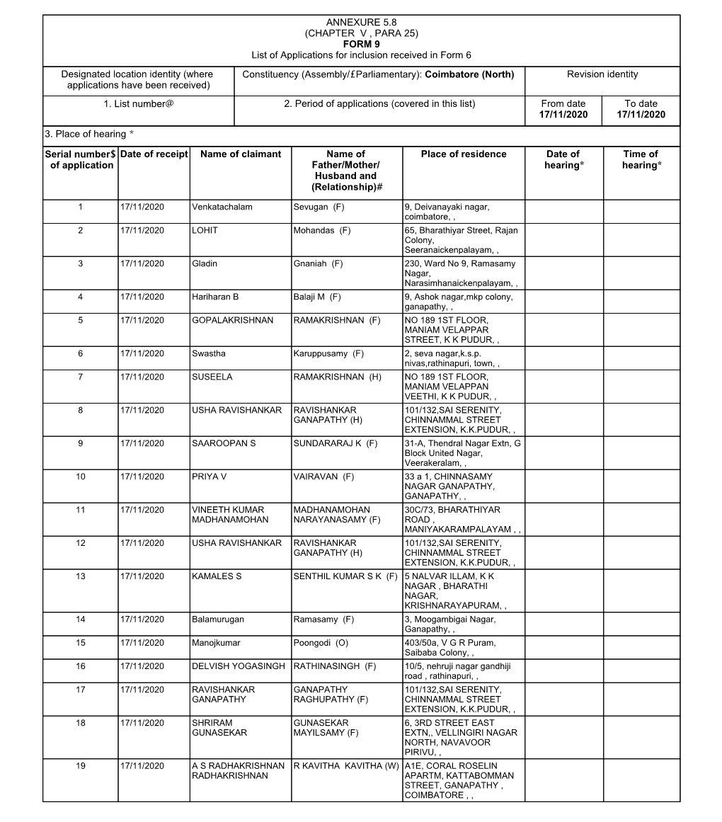 ANNEXURE 5.8 (CHAPTER V , PARA 25) FORM 9 List of Applications For