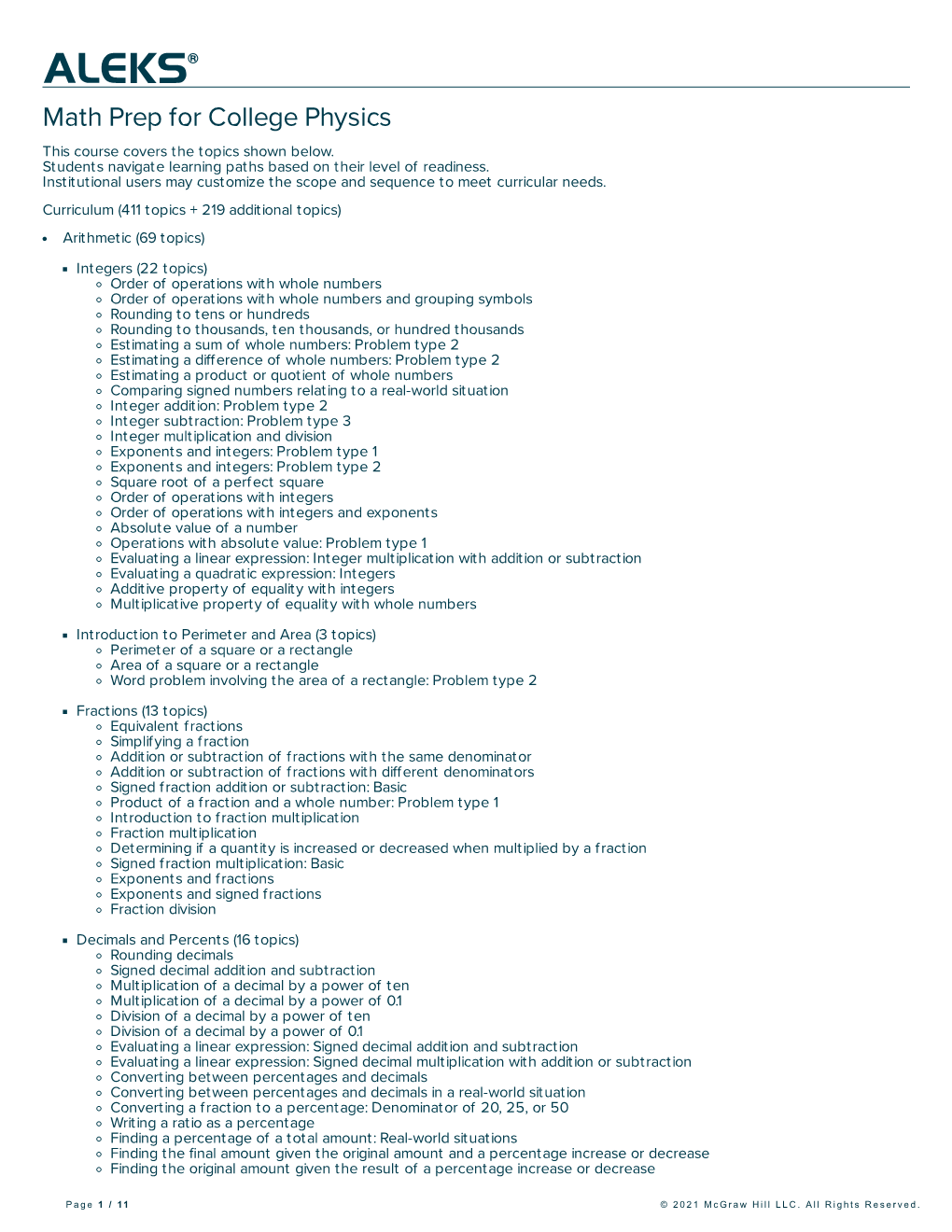 Math Prep for College Physics This Course Covers the Topics Shown Below