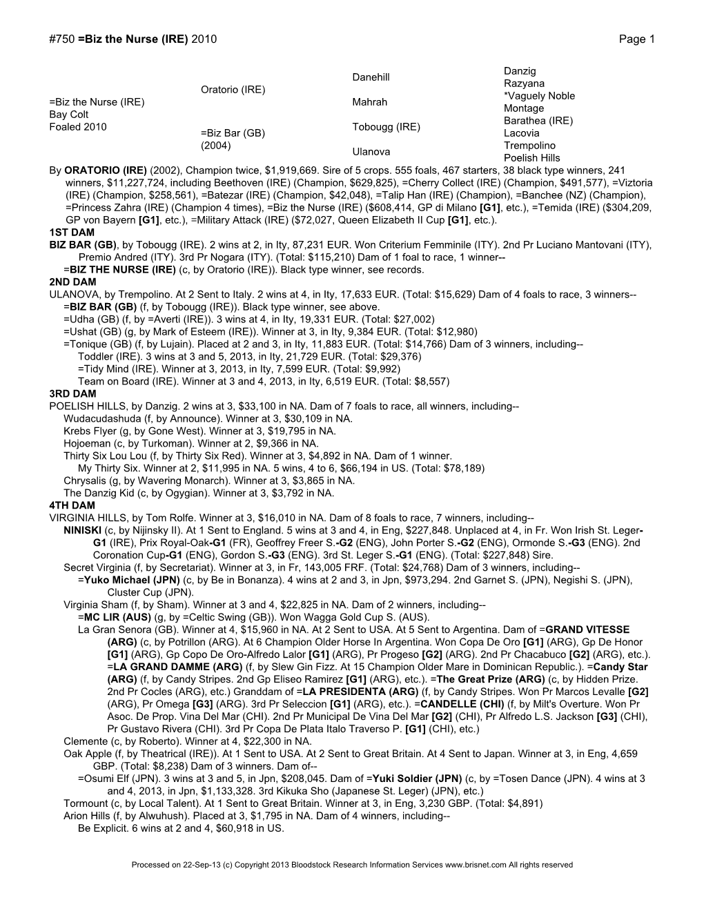 750 =Biz the Nurse (IRE) 2010 Page 1