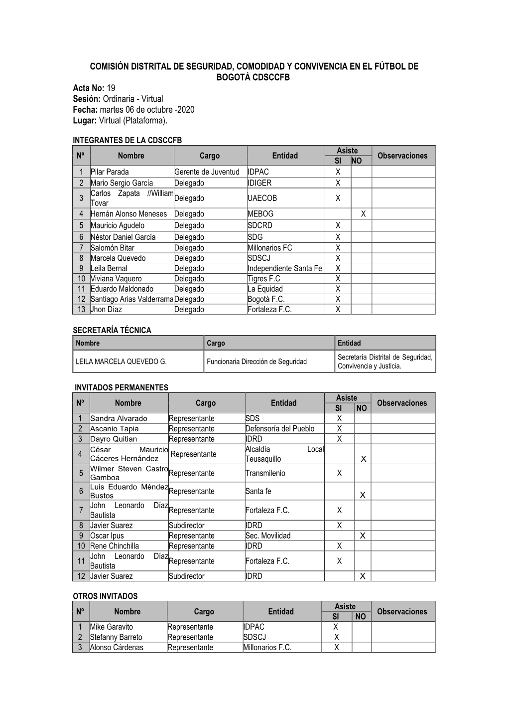 COMISIÓN DISTRITAL DE SEGURIDAD, COMODIDAD Y CONVIVENCIA EN EL FÚTBOL DE BOGOTÁ CDSCCFB Acta No: 19 Sesión: Ordinaria