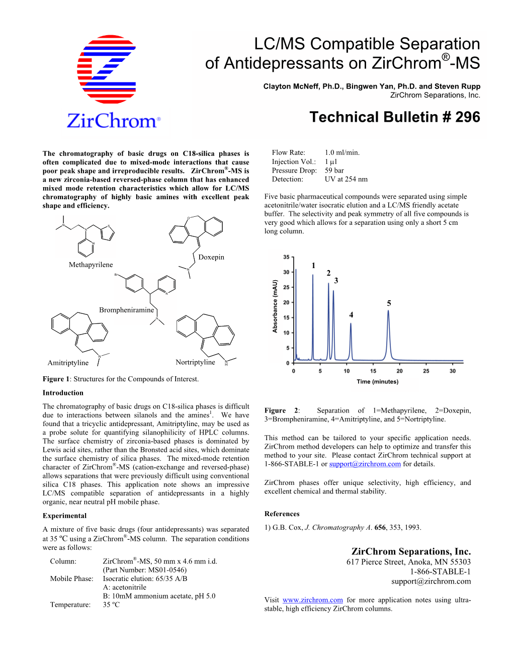 LC/MS Compatible Separation of Antidepressants on Zirchrom®-MS