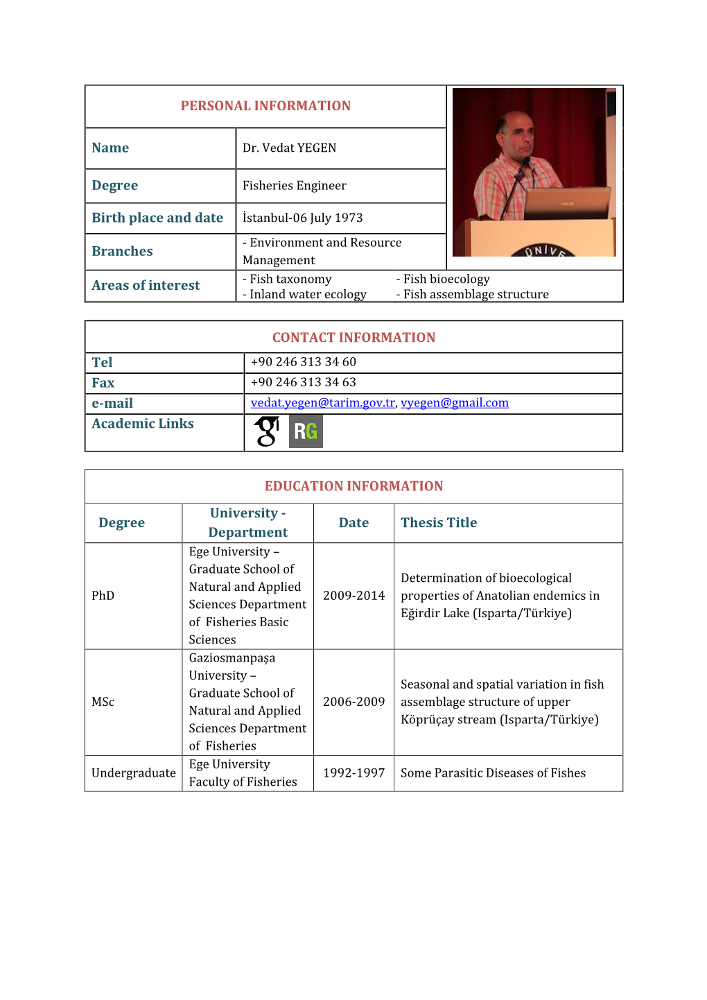 PERSONAL INFORMATION Name Degree Branches Areas of Interest