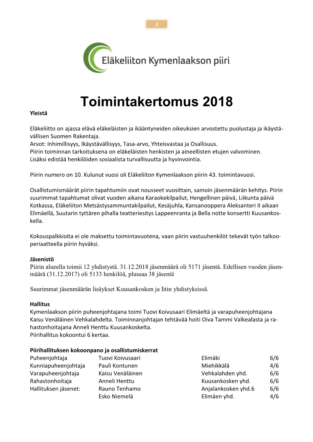 PIIRIN TOIMINTAKERTOMUS 2018.Pdf