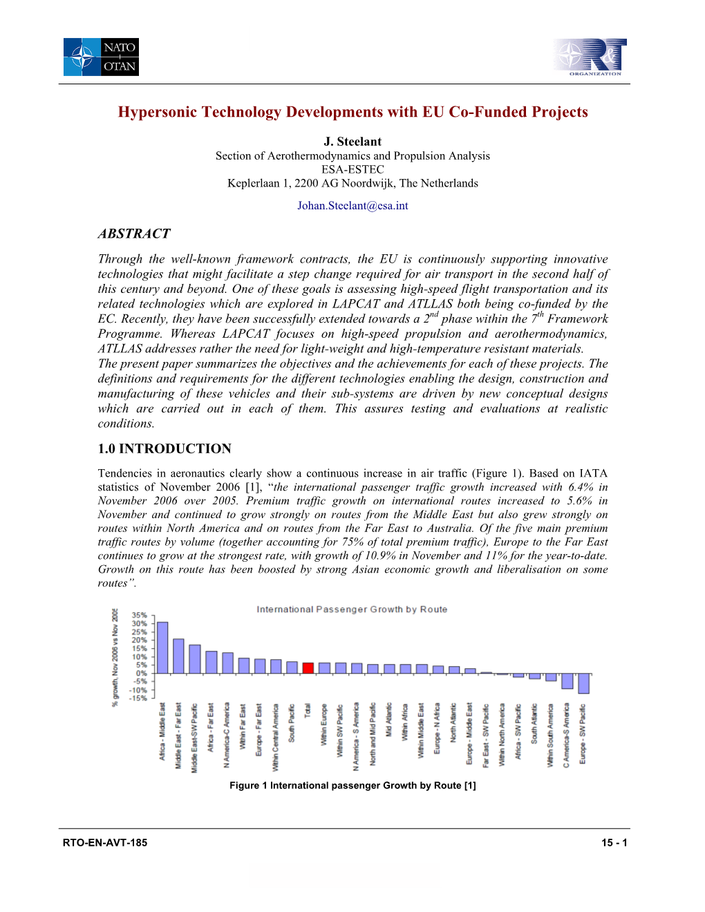 Hypersonic Technology Developments with EU Co-Funded Projects