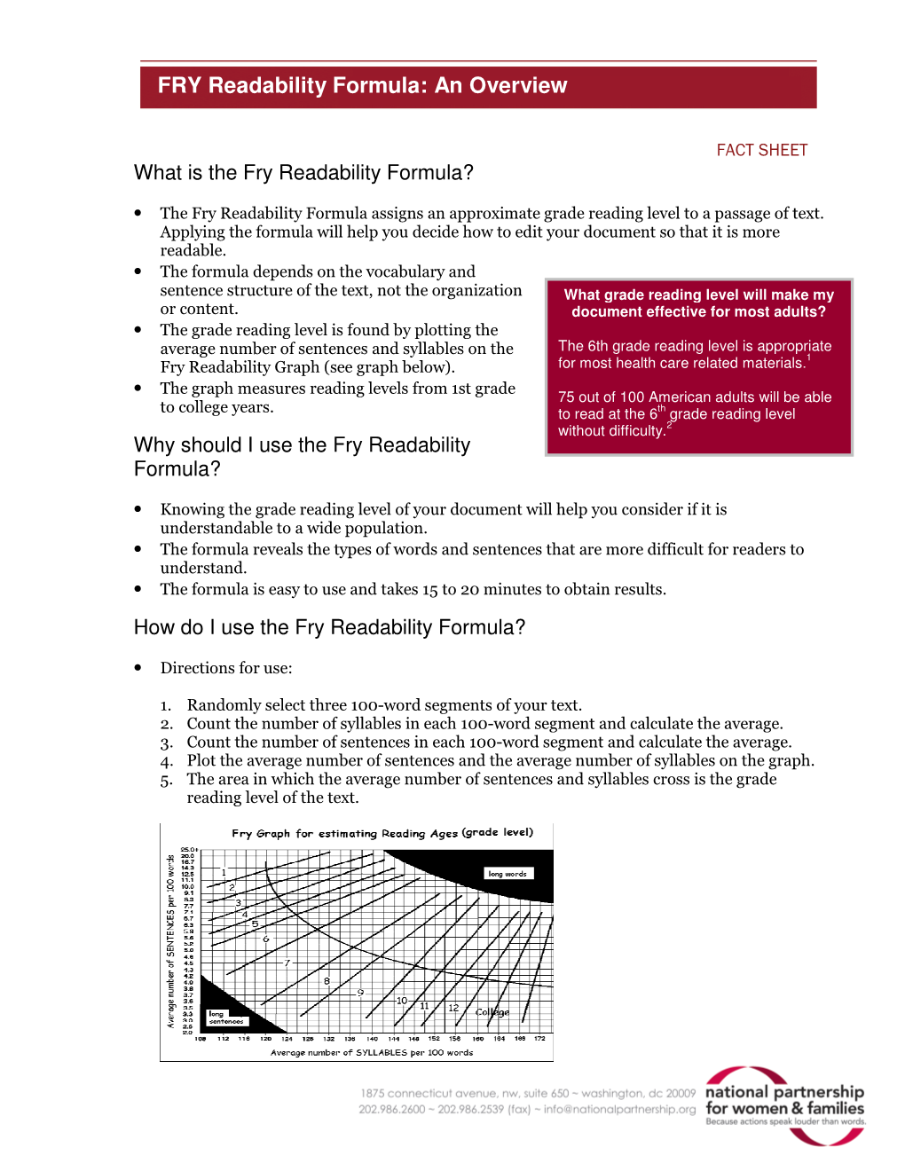 FRY Readability Formula: an Overview