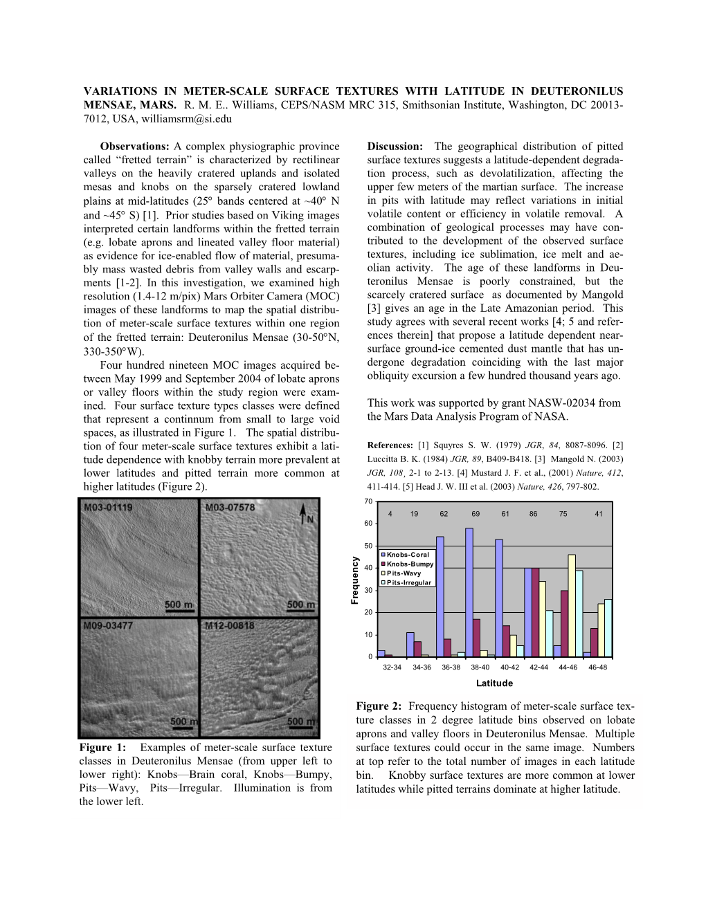 Variations in Meter-Scale Surface Textures with Latitude in Deuteronilus Mensae, Mars