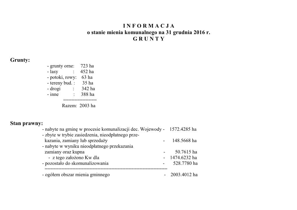 GMINA CZARNY DUNAJEC Z E S T a W I E N I E G R U N T Ó W G M I N N Y C H - Stan Na 31 Grudnia 2016 R