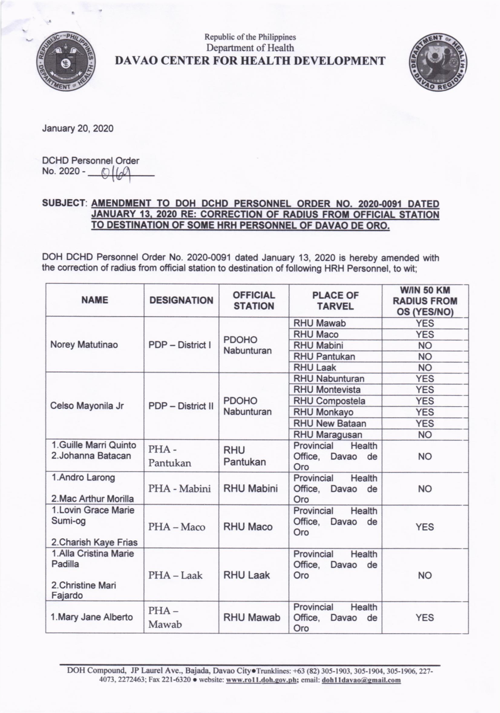 Ffice, Oavao De Ffice, Davao De Ffice, Davao De