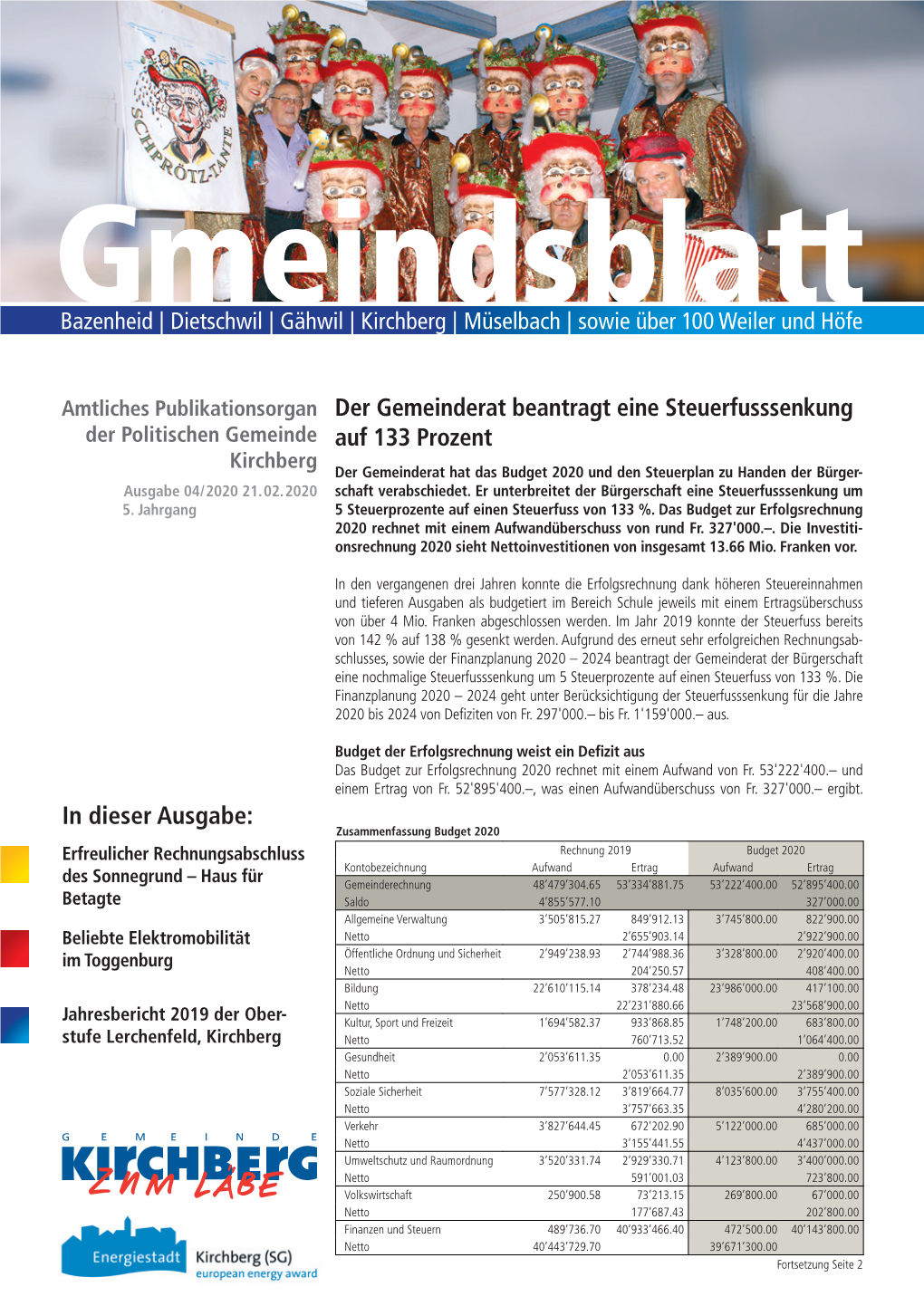 Gmeindsblattbazenheid | Dietschwil | Gähwil | Kirchberg | Müselbach | Sowie Über 100 Weiler Und Höfe