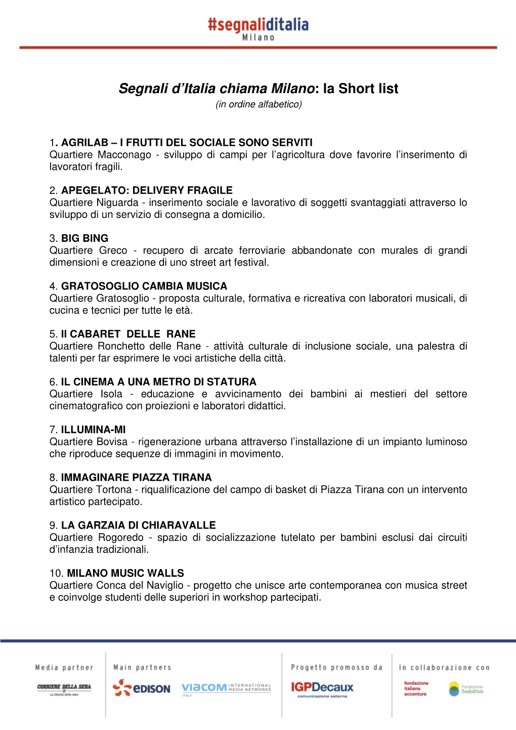 Segnali D'italia Chiama Milano: La Short List