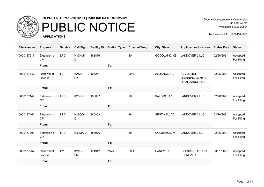 Public Notice &gt;&gt; Licensing and Management System Admin &gt;&gt;