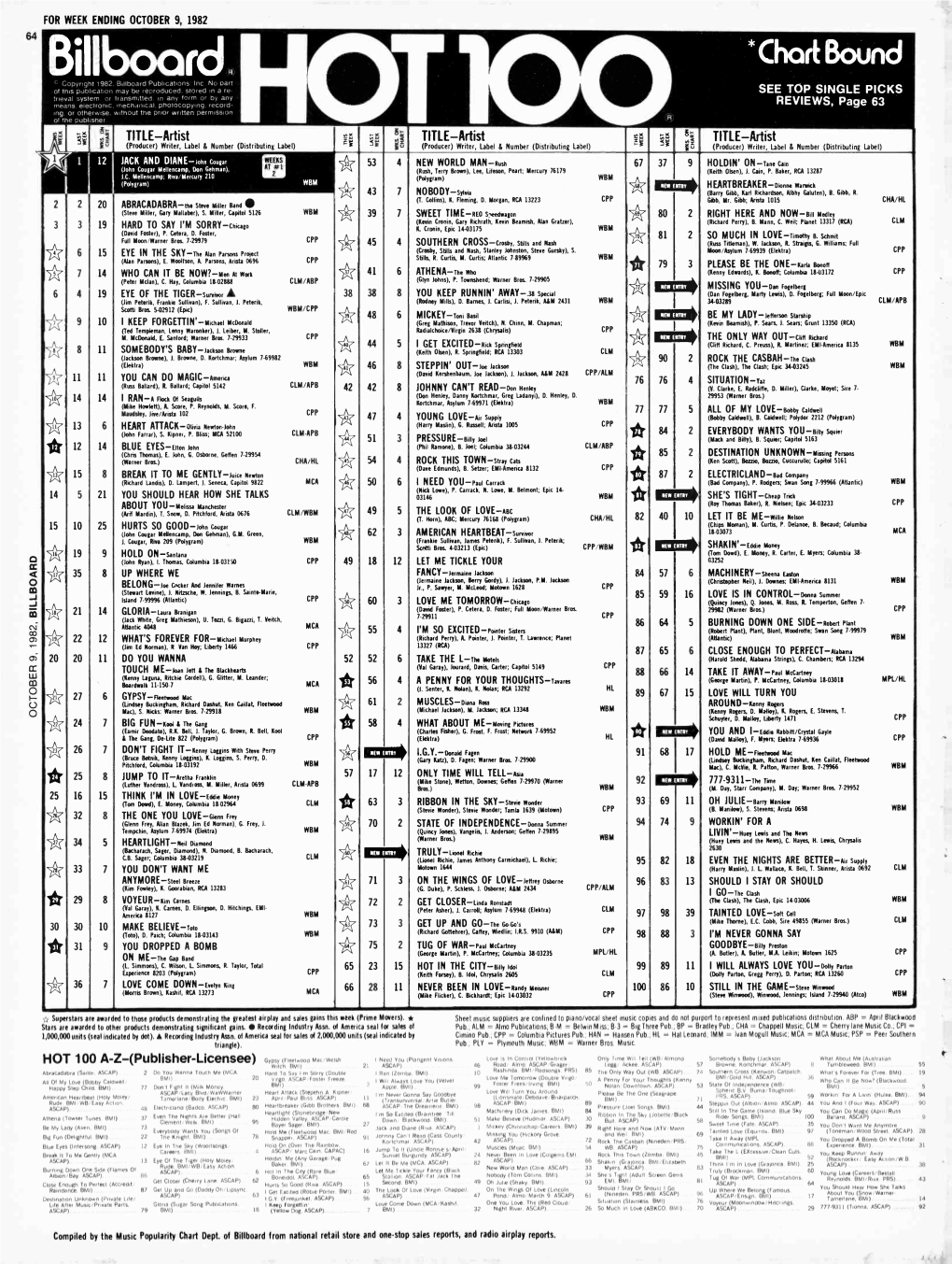 Billboard, *Chart Bound C Copyright 1982 Billboard Publications