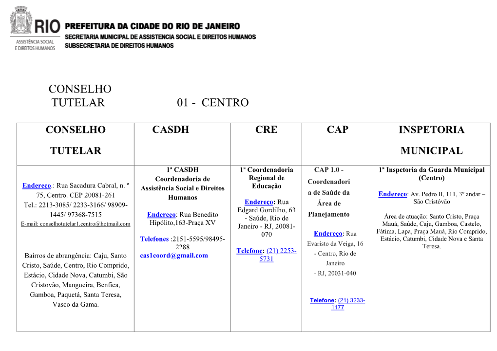 Conselho Tutelar Casdh Cre Cap Inspetoria Municipal