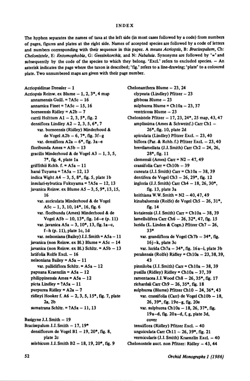Monographs 1 (1986) — — 47 Geesinkorchis De 43* Coelogyne Lindley 19, 23, 24,43, Vogel 17