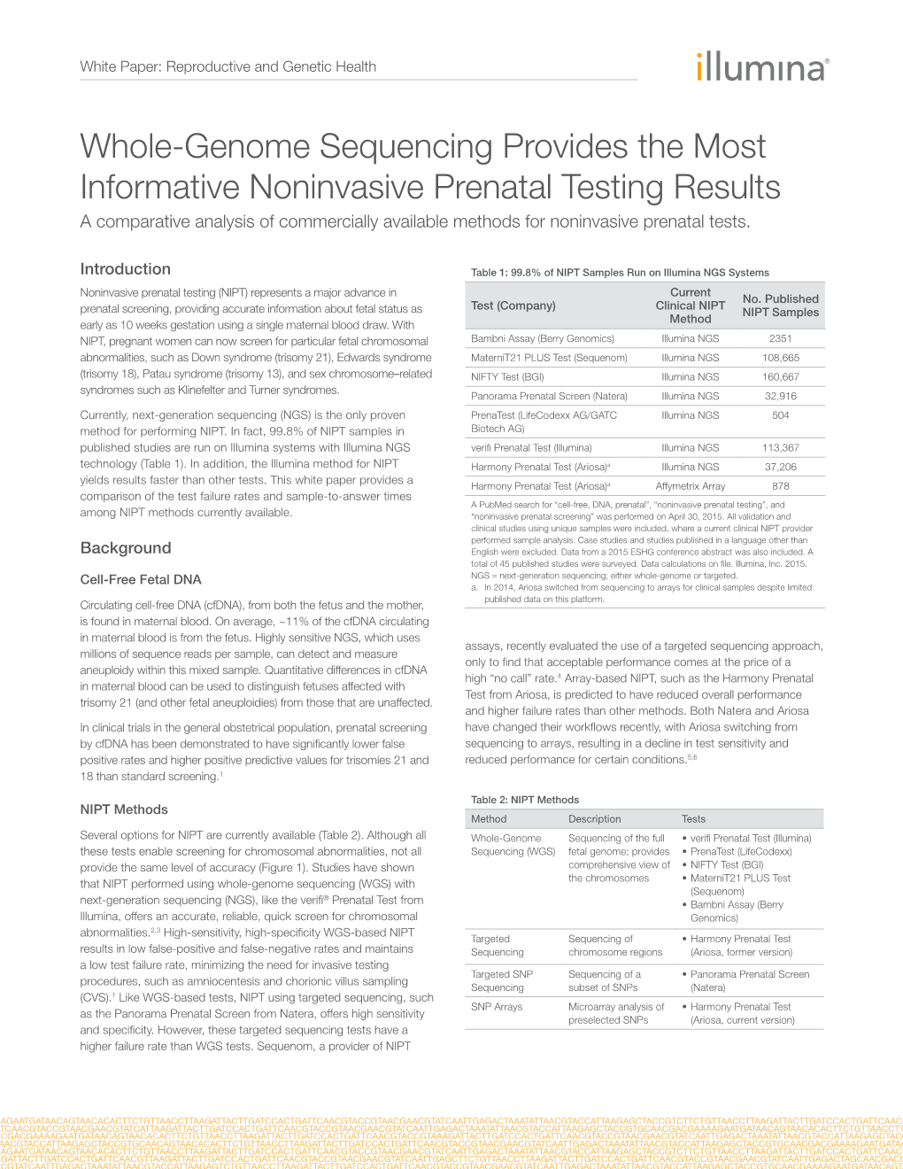 Whole-Genome Sequencing Provides the Most Informative Noninvasive Prenatal Testing Results