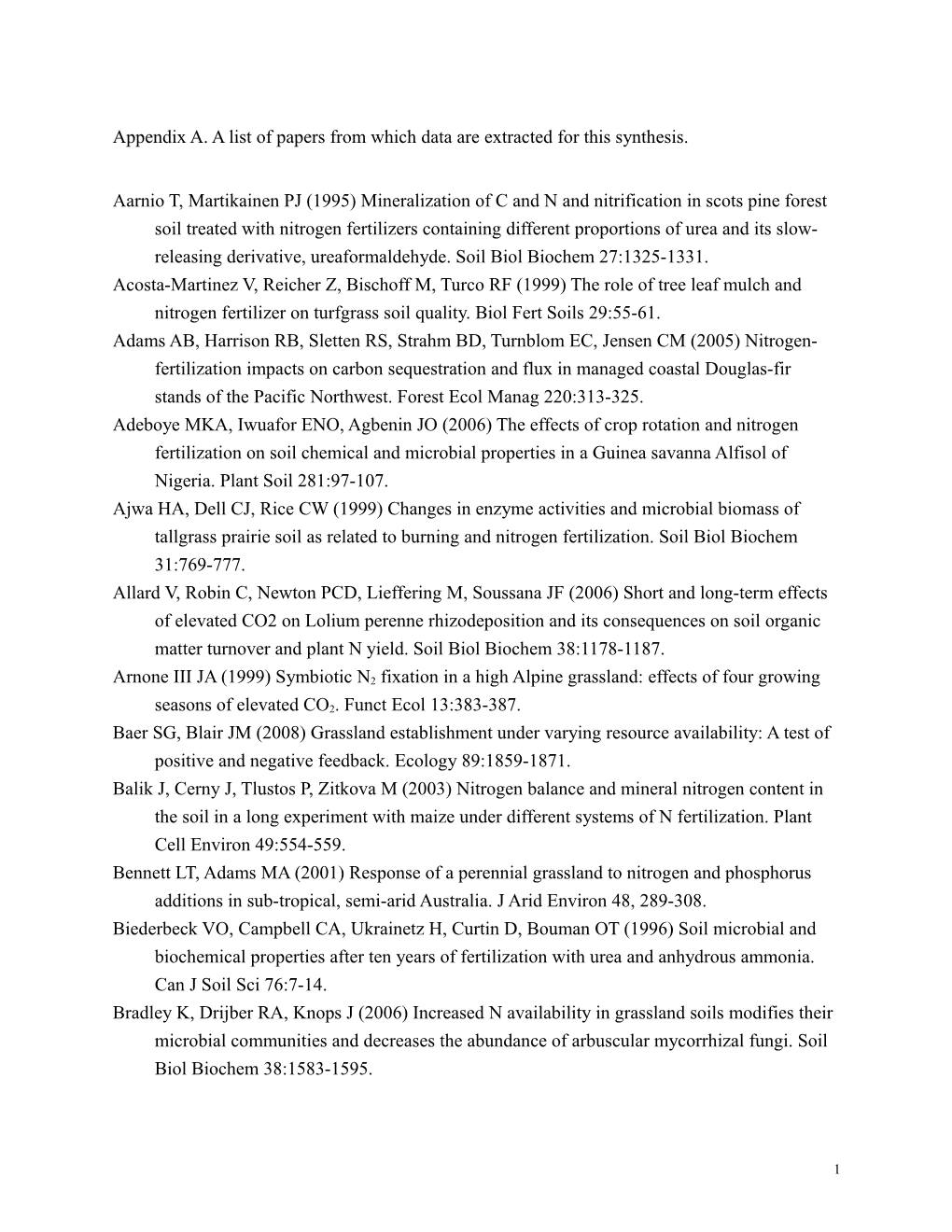 Appendix A. a List of Papers from Which Data Are Extracted for This Synthesis