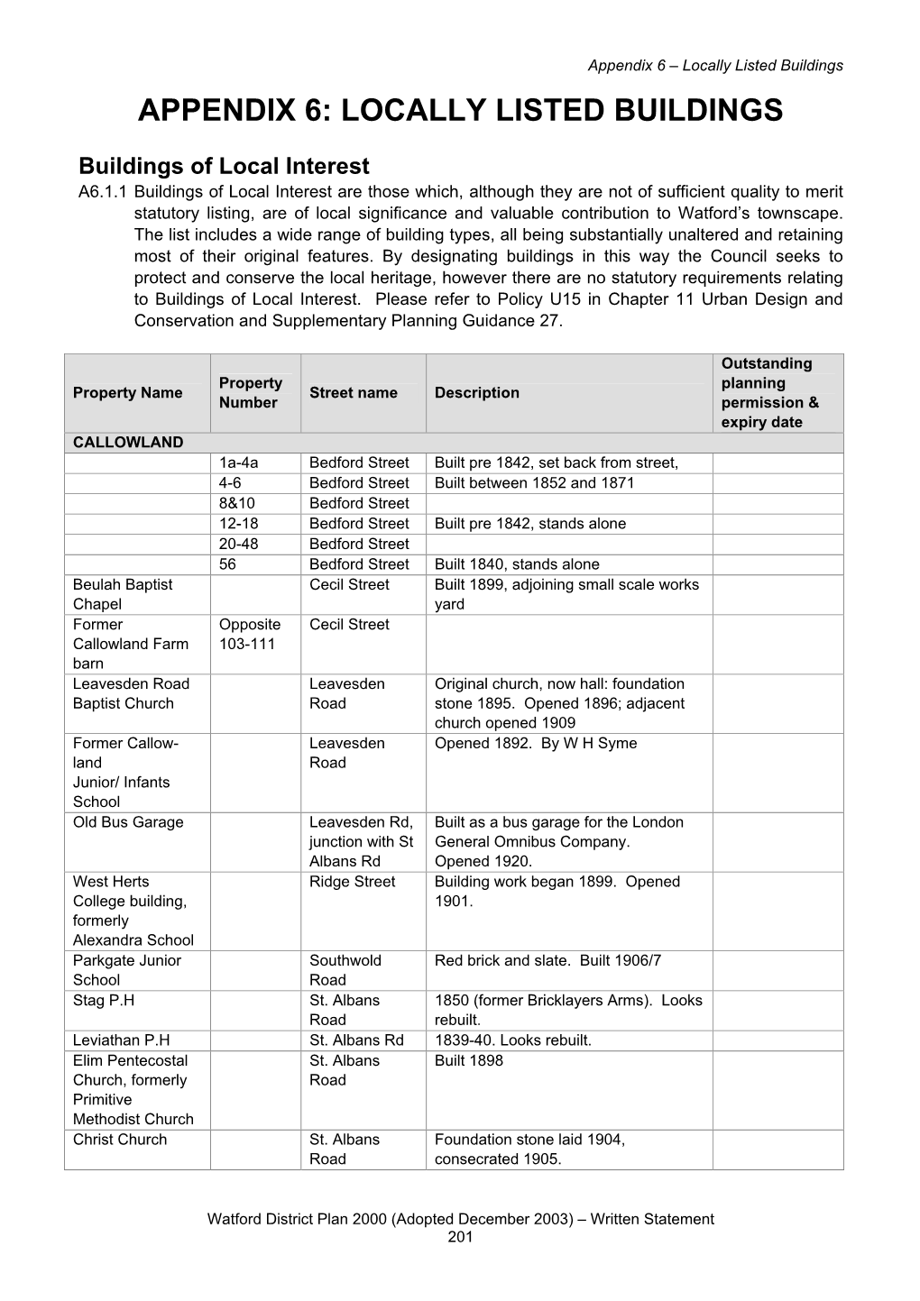 Appendix 6: Locally Listed Buildings