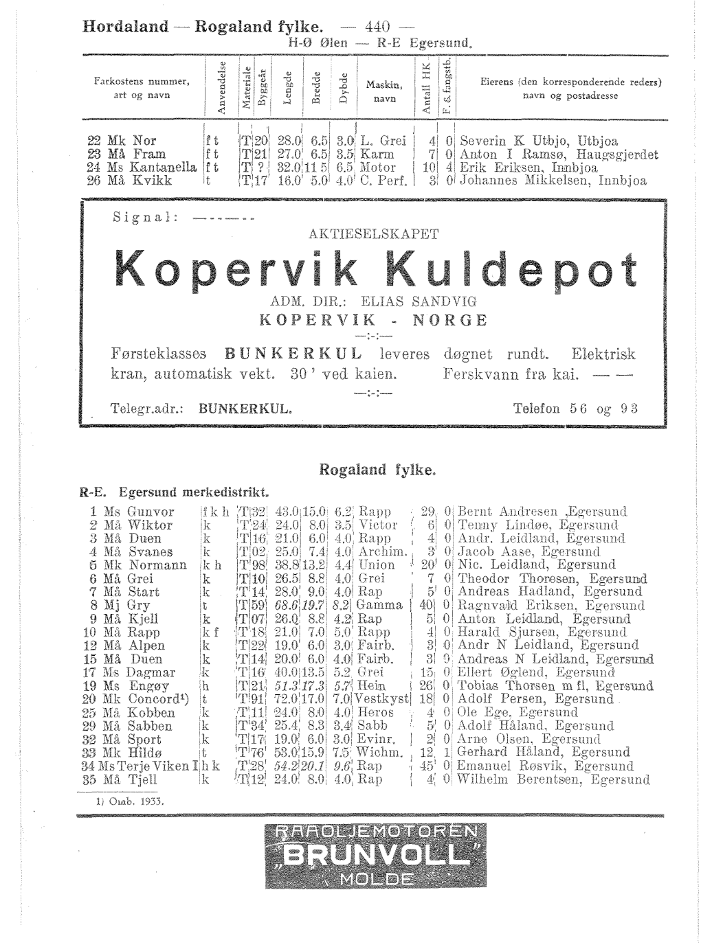 Fortegnelse Over Merkepliktige Norske Fiskefarkoster 1938