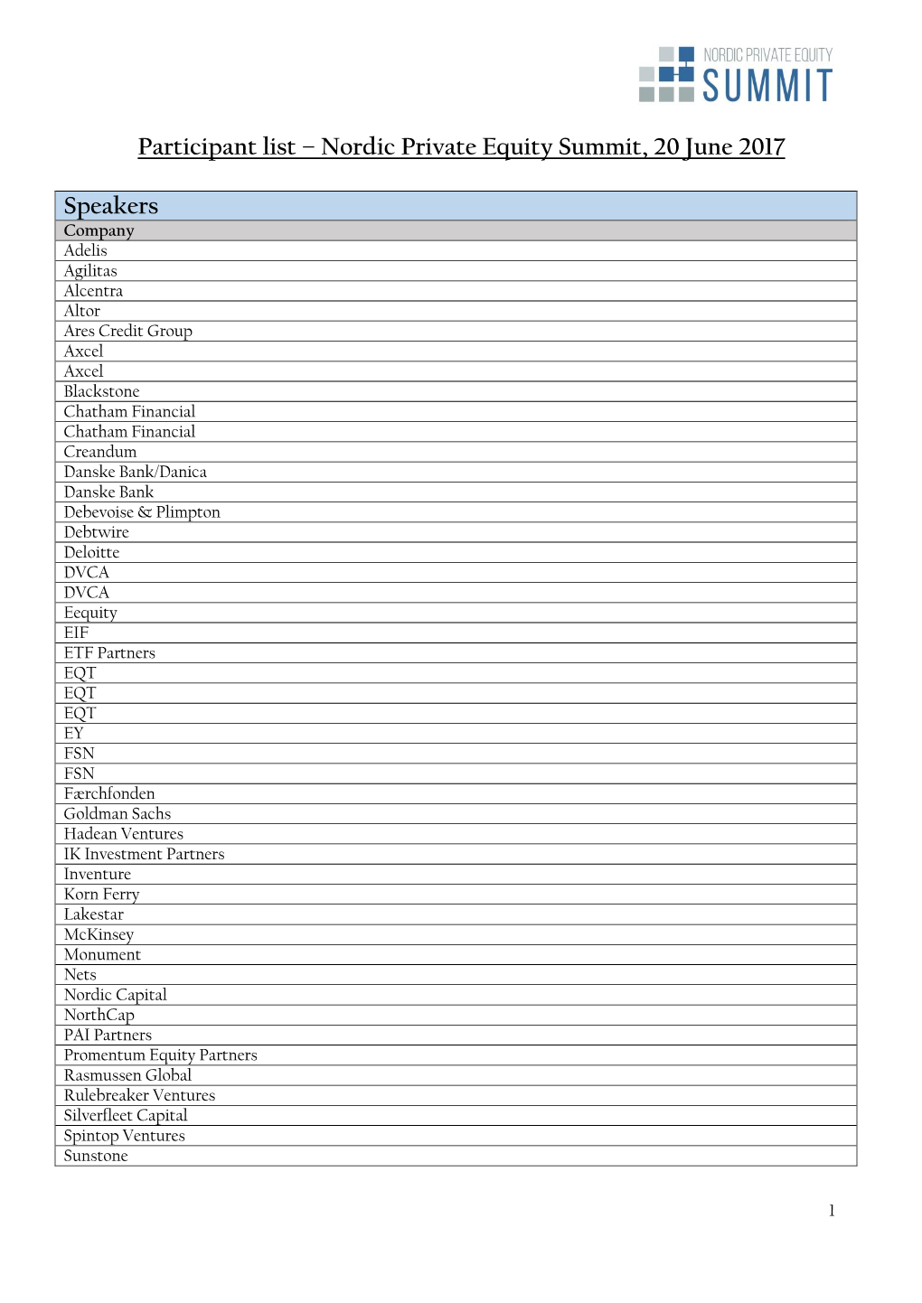 Participant List – Nordic Private Equity Summit, 20 June 2017 Speakers